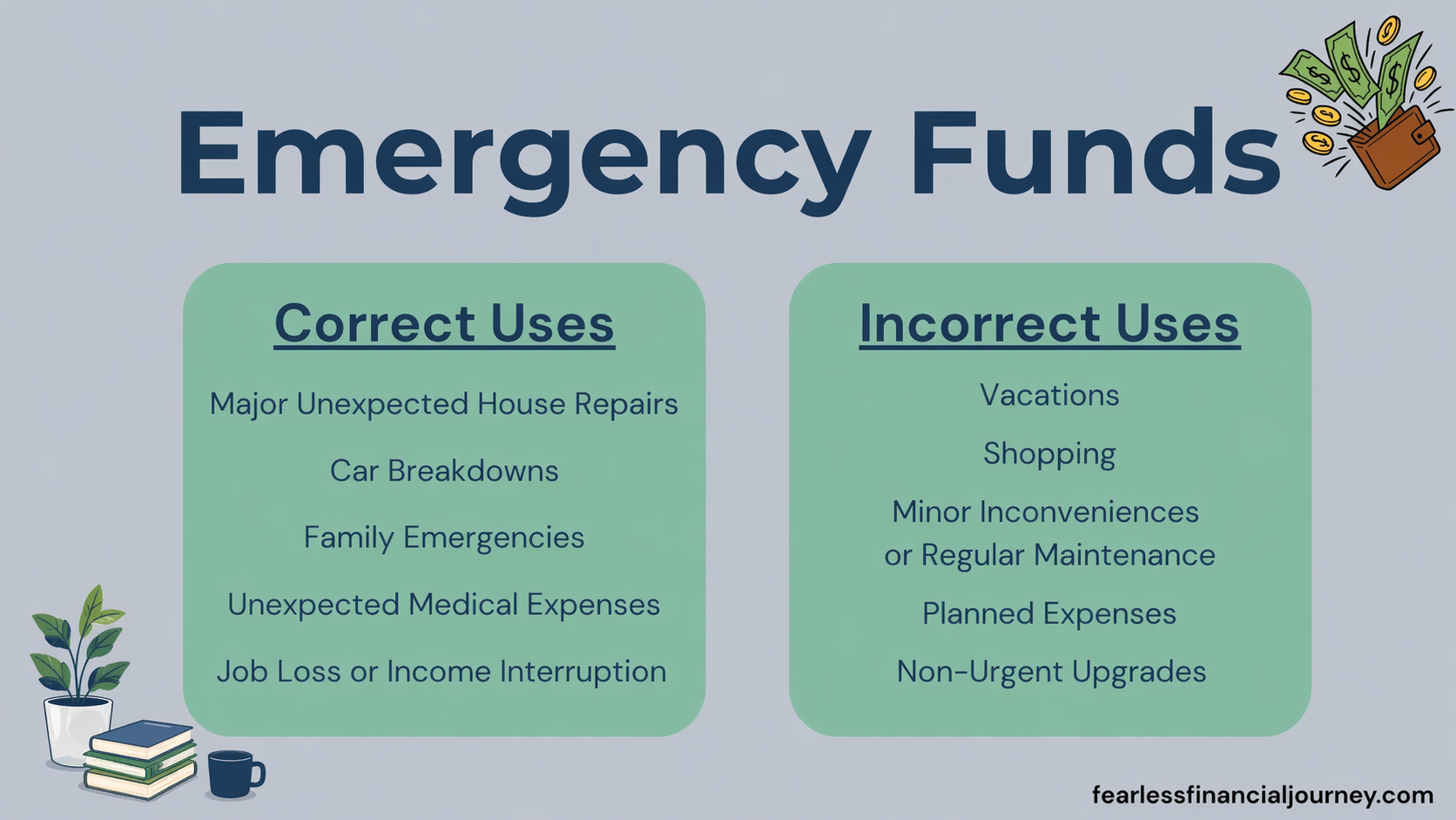 a list of correct vs incorrect uses for an emergency fund
